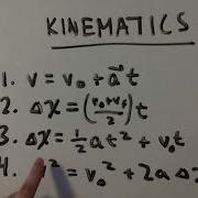 How To Remember Derive The Kinematics Equations
