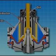 Marine Mitsubishi Purifier Operation Explained
