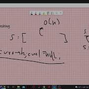 Detect Cycle In Linked List Using Floyd S Cycle FINDING ALGORITHM