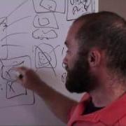 Introduction To Voice Over IP