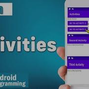 Activities In Android Create And Change Activities In Android Studio