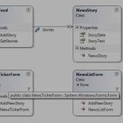 Advanced C Using The Observer Pattern Part 1 Of 3