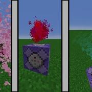 Гайд на команду Particle