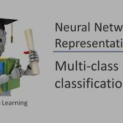 Multiclass Classification