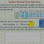 Ex Simplex Method Perform The Pivot Operation Given A Tableau
