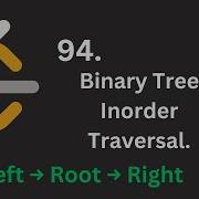 Binary Tree Inorder Traversal In JS Include Dry Run 94 Tree Javascript Leetcode Easy