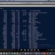 Understanding PowerShell Help