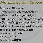 Method Verification Or Method Validation Or Just Semantics