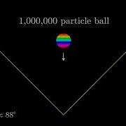 1 Million Particle Ball Dropped In 4k60fps