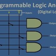 Programmable And Logic Arrays Intro Digital Logic Part 6
