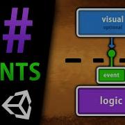 What Are Events C Basics