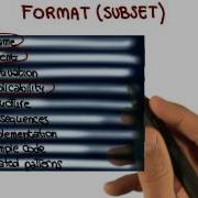 Pattern Format Georgia Tech Software Development Process