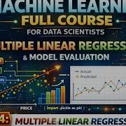 Machine Learning Tutorial Day 4 Multiple Linear Regression EDA Train Test Split Evaluation