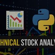 Technical Stock Analysis RSI In Python