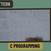 Star Pattern Inverted Right Angle Triangle C Programming Coding