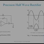 Precision Rectifiers