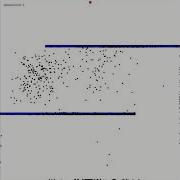 Python Implementation Of Code Bullet S Smart Dots Genetic Algorithm
