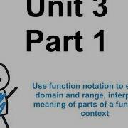 Function Notation And Evaluating Interpret Meaning Of Parts Of A Function Unit 3 Part1
