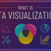 Introduction To Data Visualization