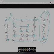 Arabic The Summary For Route Cipher No Code