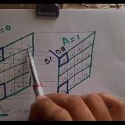 Example For 5 Variable K Map Analysis