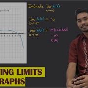 EVALUATING LIMITS USING GRAPHS 4 EXAMPLES