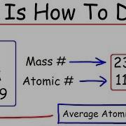 How To Calculate The Number Of Protons Neutrons And Electrons Chemistry