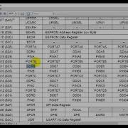 Tutorial AVR Driver Atmega 32 Digital Input Output DIO Part4