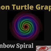 Draw Rainbow Spiral Using Python Turtle Graphics Pythonprojects Pythonturtlegraphics