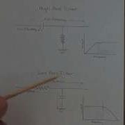 Tube Amplifier Tone Stacks Part 1