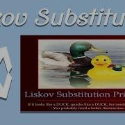S O L I D Design Patterns Unity Liskov Substitution Principle