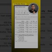 How Much Python To Do For Data Analysis
