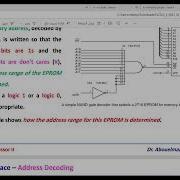 Address Decoding With NAND Gate Decoder And The 3to8 Line Decoder And The Dual2to4 Line Decoderشرح
