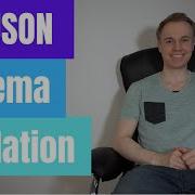 Ajv JSON Schema Validation