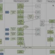 Workflow Mp4