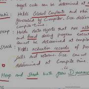 Address In The Target Code In Compiler Design