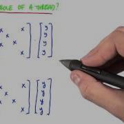 SpMV Intro To Parallel Programming