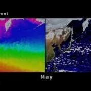 MyOcean Ocean Monitoring And Forecasting
