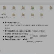 Dataview Deadline Budget Constrained Scheduling