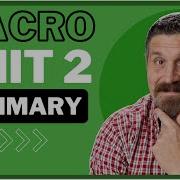 NEW Macro Unit 2 Summary Economic Indicators