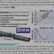 Animations Essential Physics 1st Edition