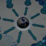 Introduction To The ArcticSDI