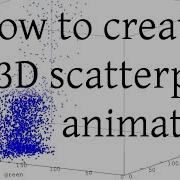 How To Create A 3D Scatterplot Animation