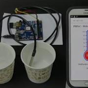 PHPoC Web Based Thermometer