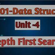 Depth First Search DFS In Data Structures Tamil CS3301 Anna University Reg 2021 Cse