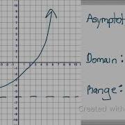 Exponential Functions Asymptote Domain And Range