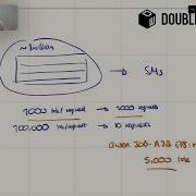 Behind The Stack Ep 13 Faster Inference Speculative Decoding For Batched Workloads