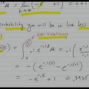 Wait Time Example Of A Probability Density Function