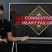 Congestive Heart Failure Made EASY