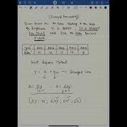 Demand Forecasting Least Square Method
